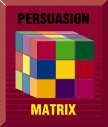 Persuasion Matrix